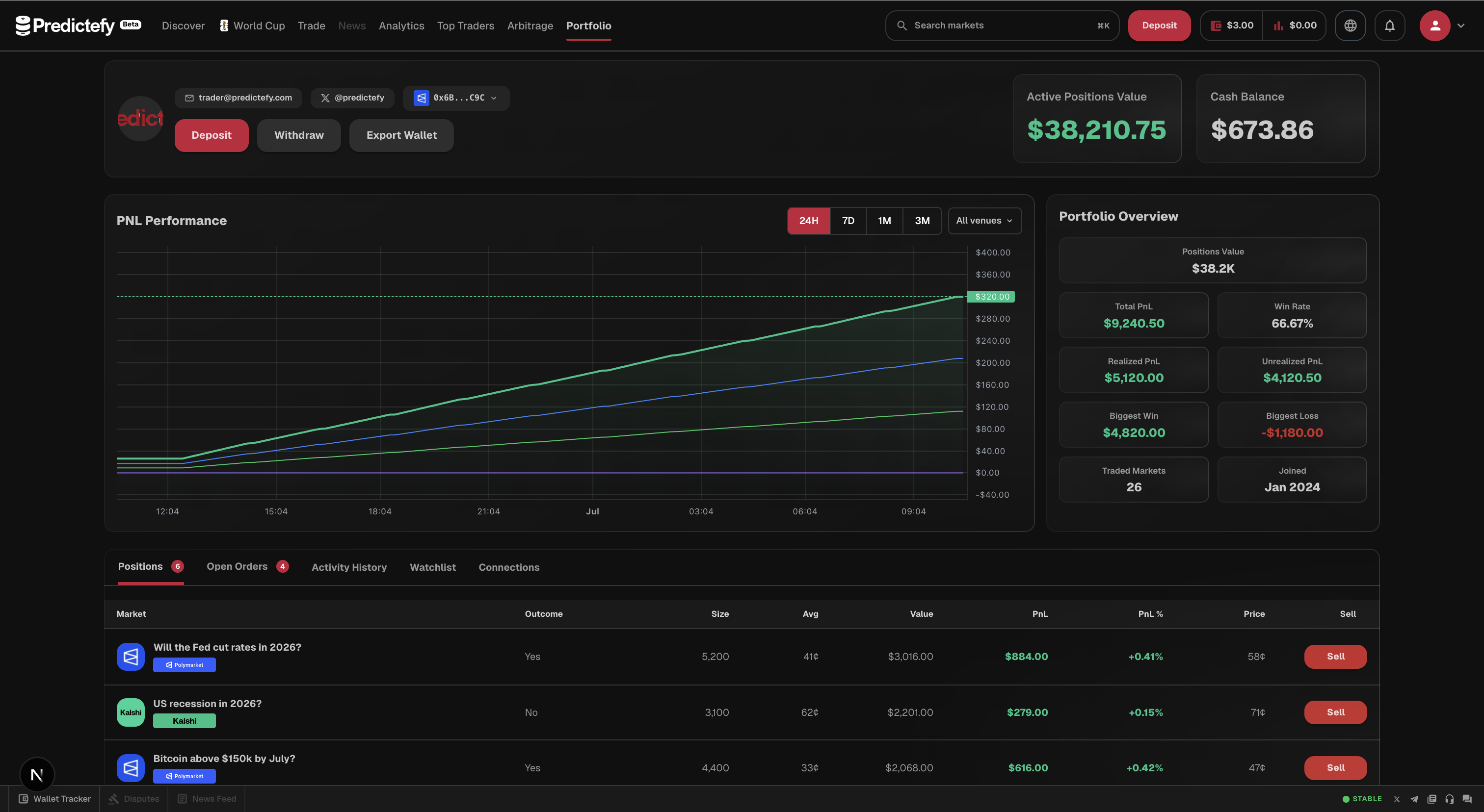 Unified Portfolio preview